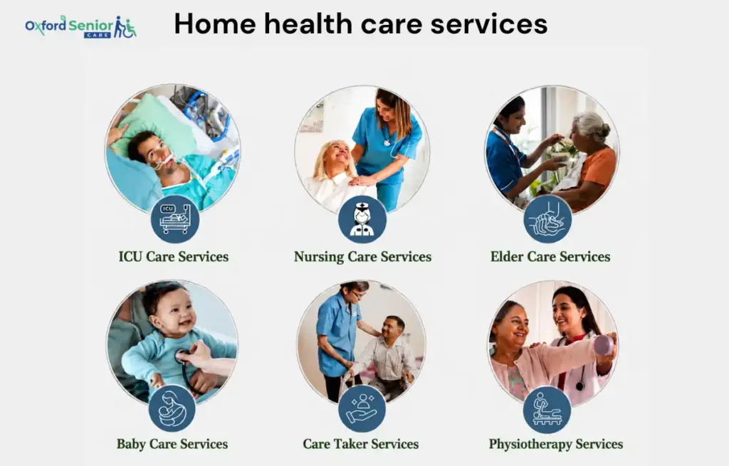 Best Home Care Nursing Service in Mogappair