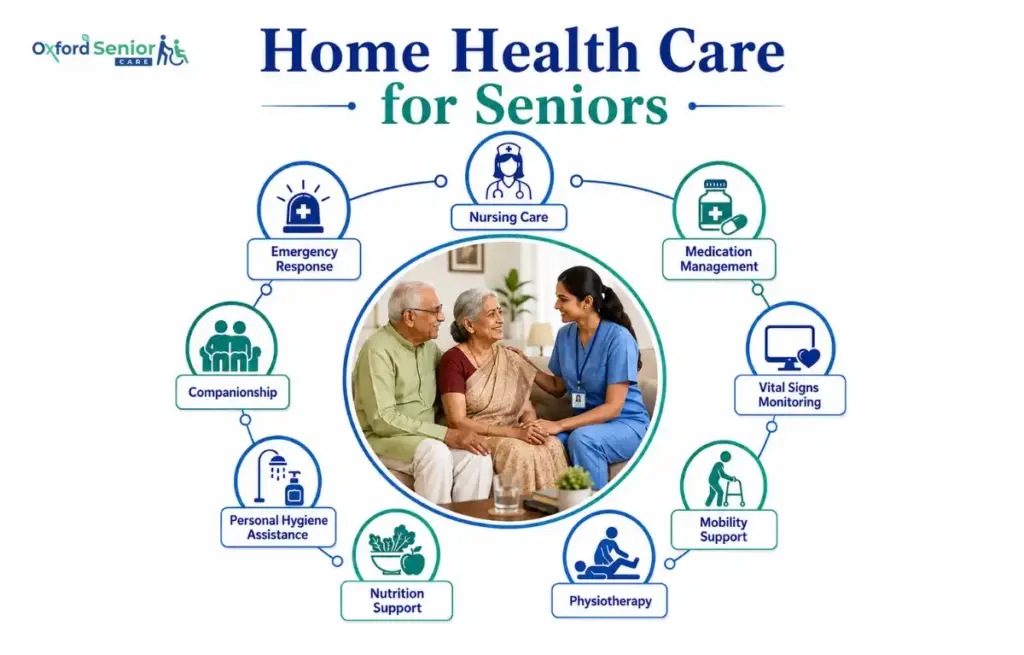 Home Health Care for Seniors 