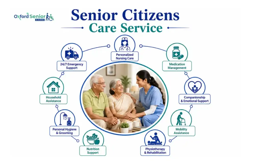 Senior Citizens Care Service 